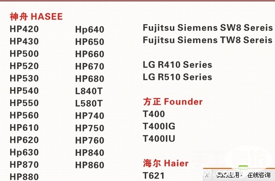 海尔T621电池适用电脑型号.jpg
